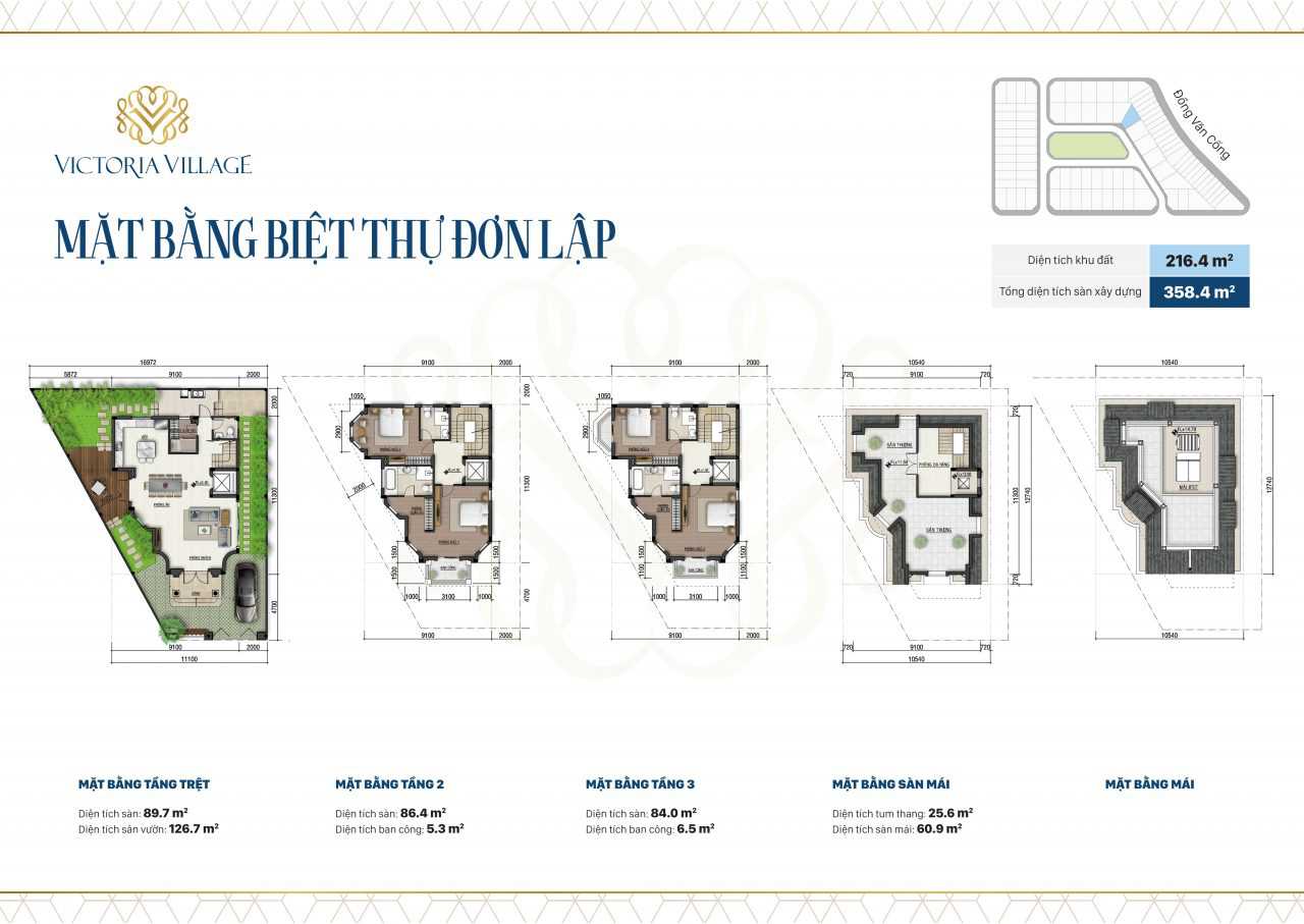 SV D.C11 Rev 01 e1564299943327