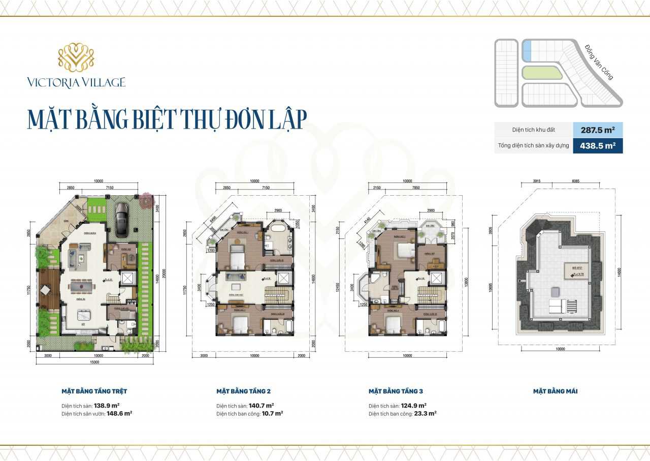 SV D.C1ab 01 e1564300028144