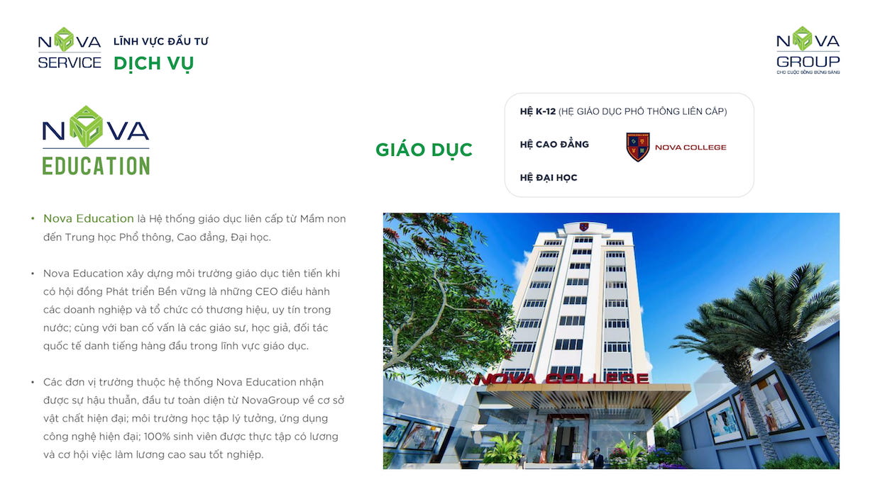 gioi thieu tap doan novaland 34