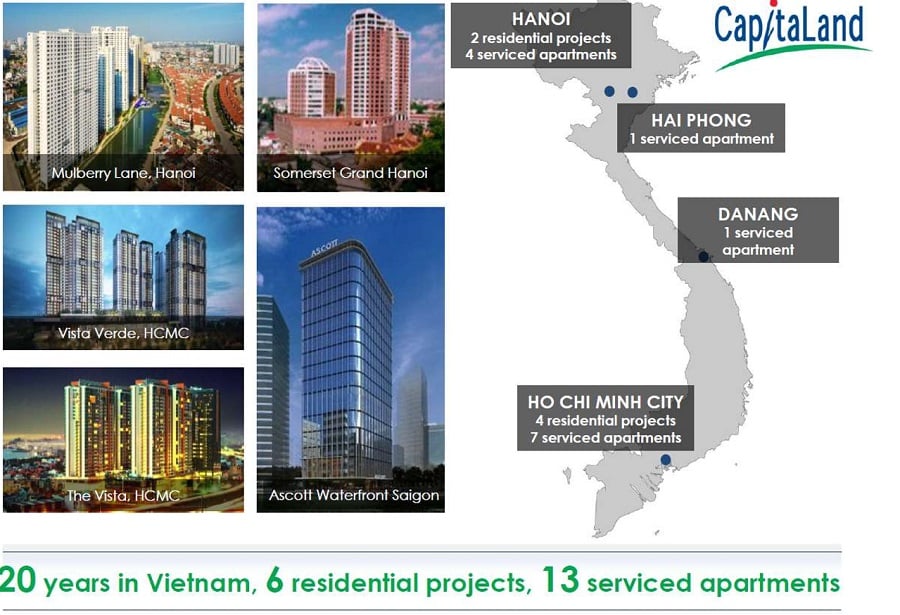 CapitaLand – Chủ đầu tư hàng đầu Châu Á đến từ Singapore