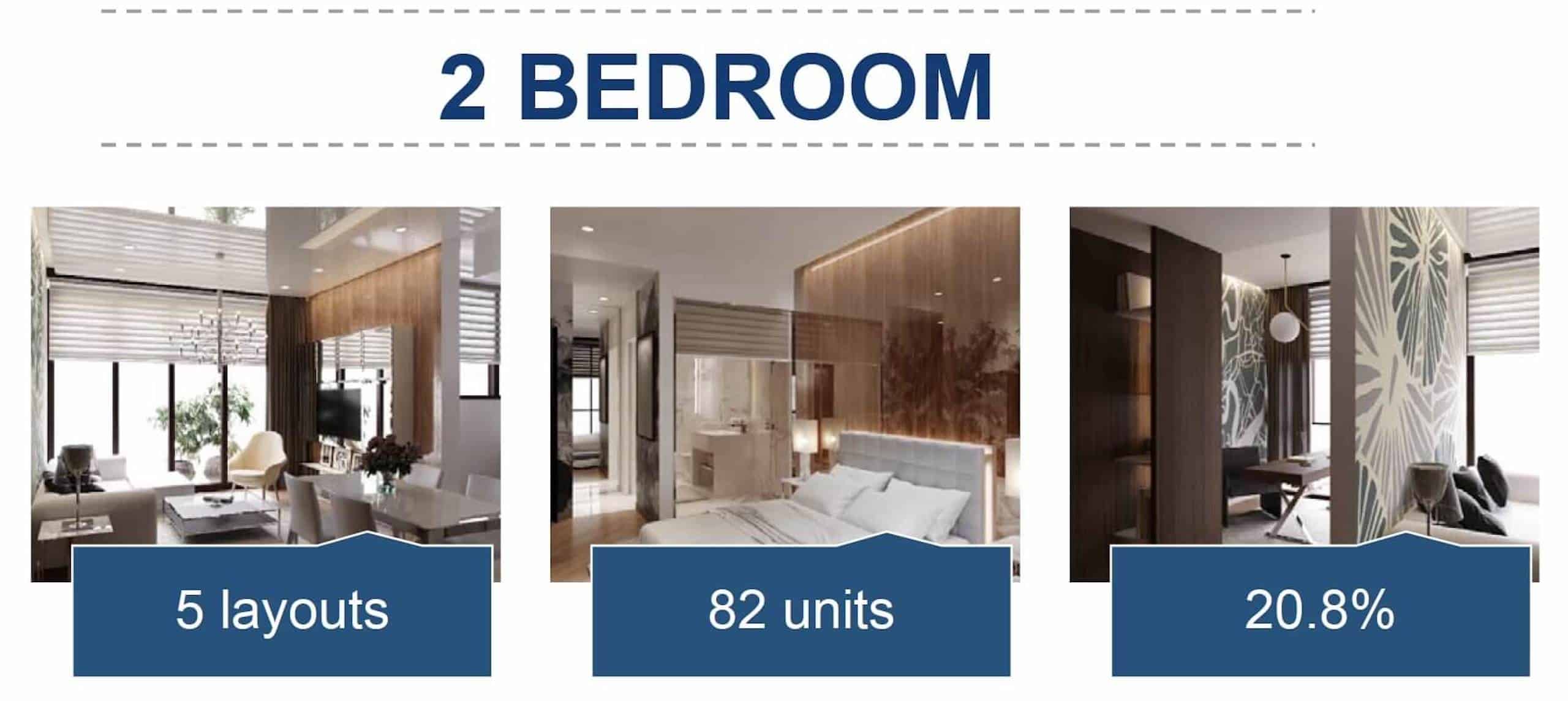 Thông tin căn hộ 2 phòng ngủ The Galleria Metropole Thủ Thiêm