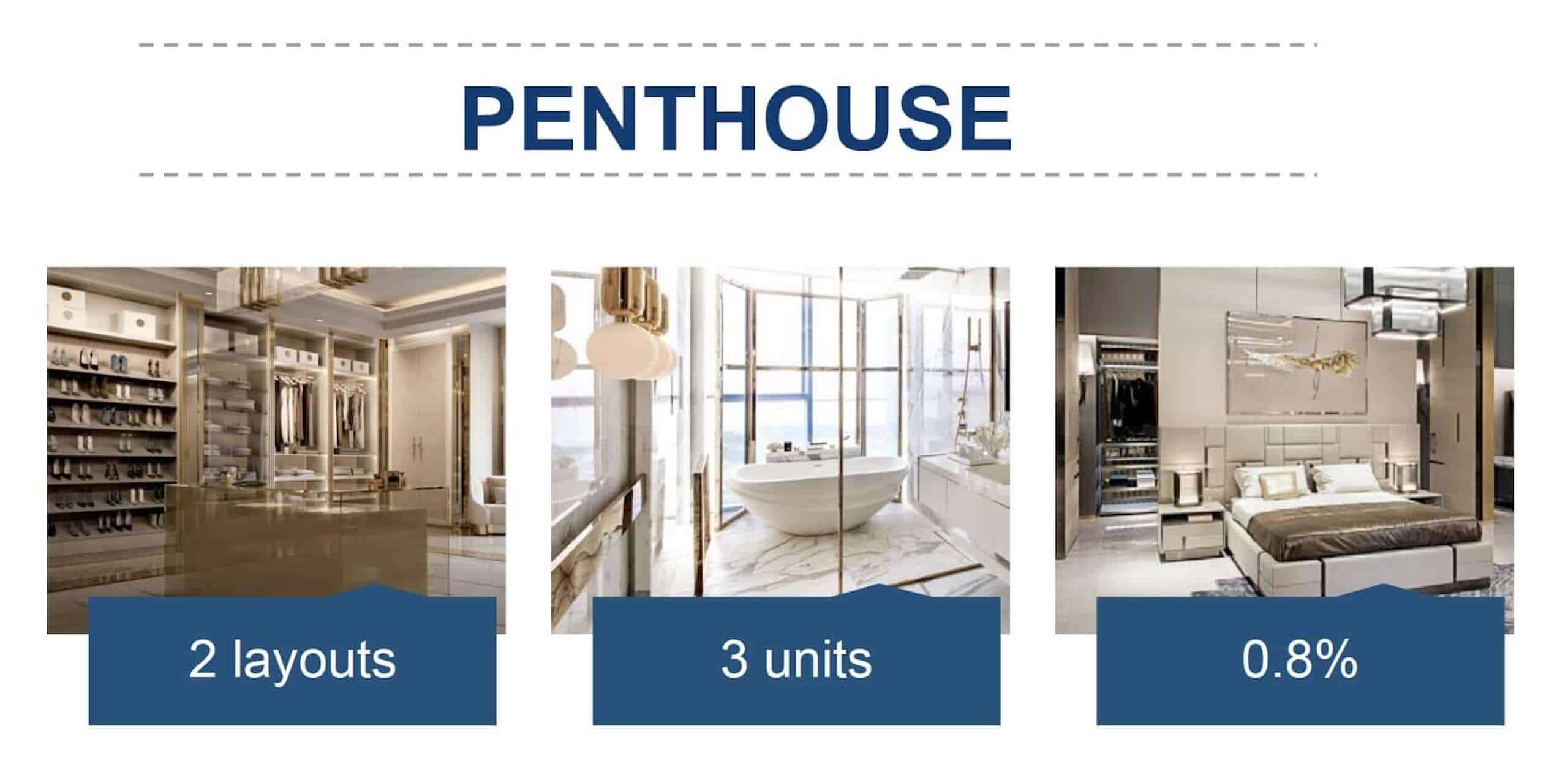 Thông tin căn hộ Penthouse The Galleria Metropole Thủ Thiêm